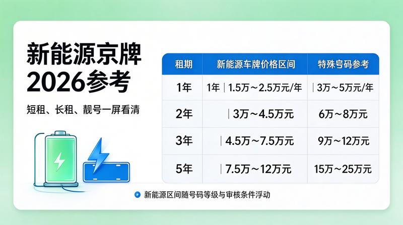 办公室办公场景
